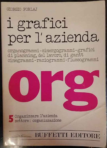 Grafici per azienda - i,